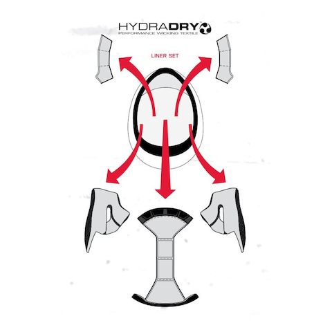 Icon Airframe Pro Liner Set