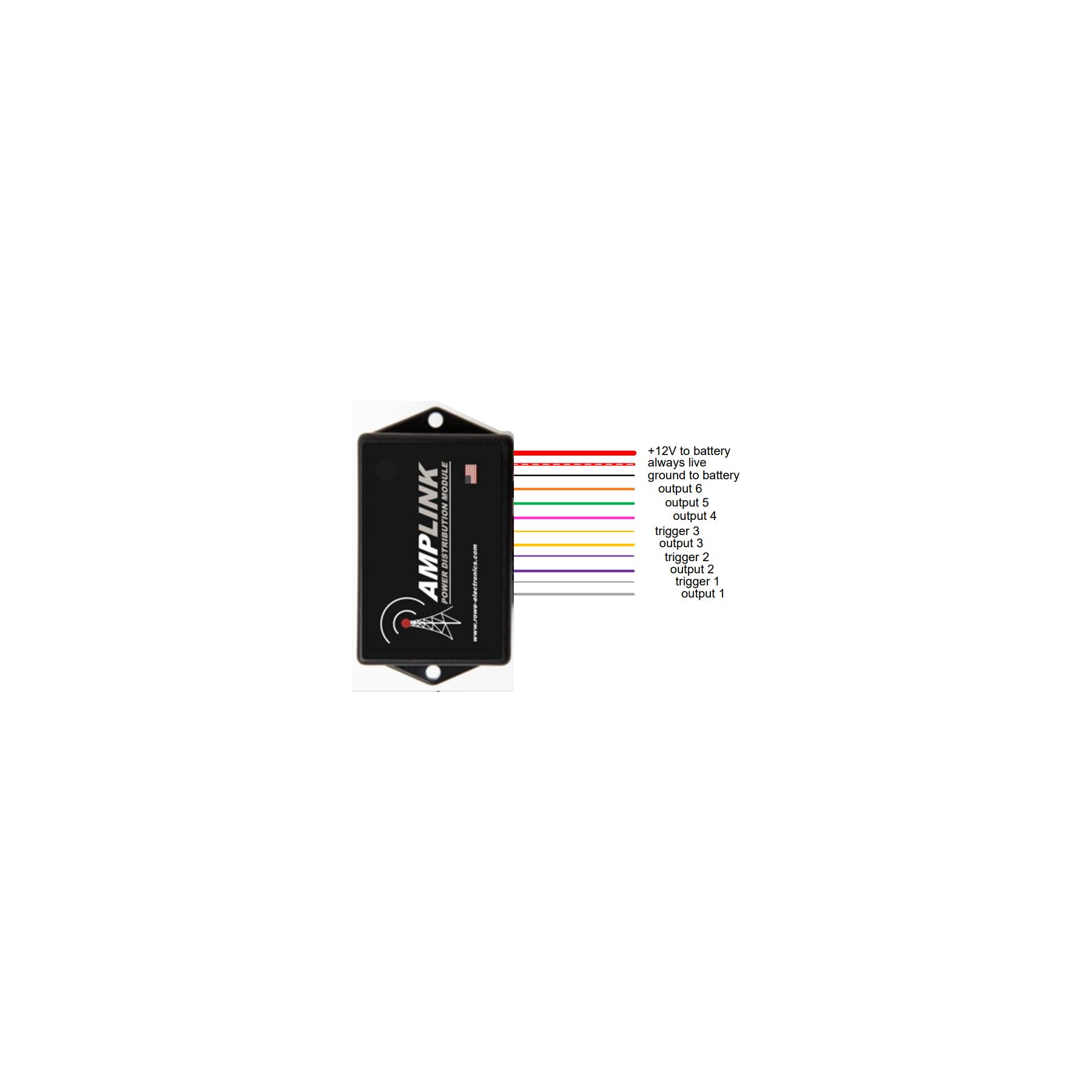 Rowe Electronics Rowe Electronics Amplink Power Distribution Module - $287.50 at J&P Cycles
