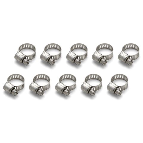 Milwaukee Twins Stainless Steel Mini Clamps