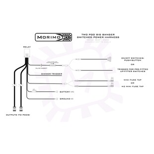 Morimoto Switched Power Harness For 4-Pin BigBanger Pod Lights
