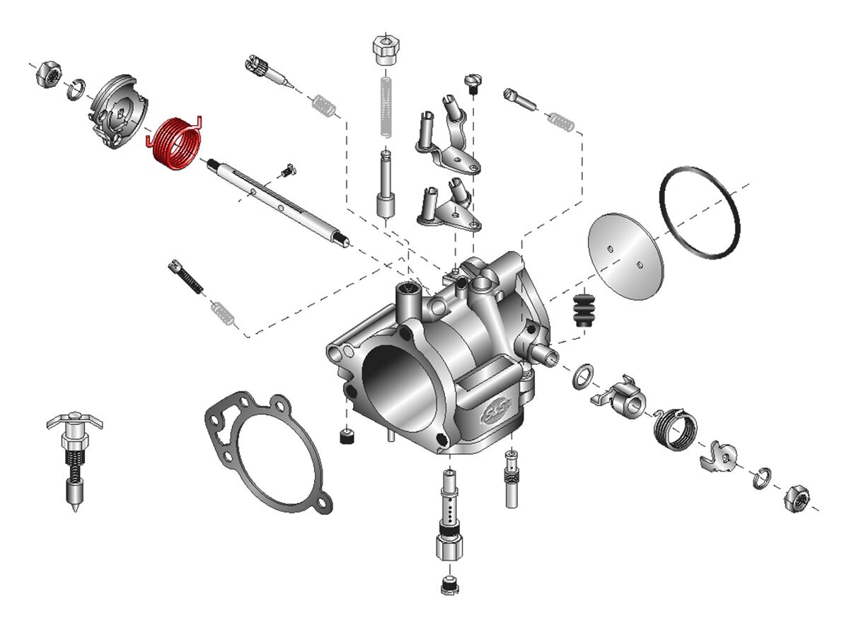 S&S Cycle Throttle Return Spring For Super E / G Carburetors
