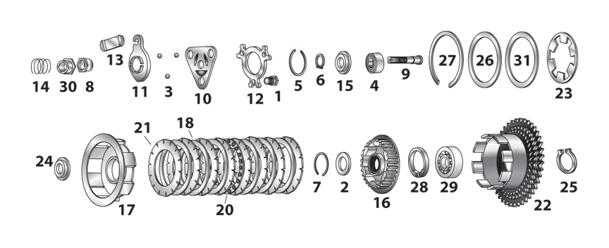 Eastern Motorcycle Parts Clutch Hub Retainer Ring For Harley