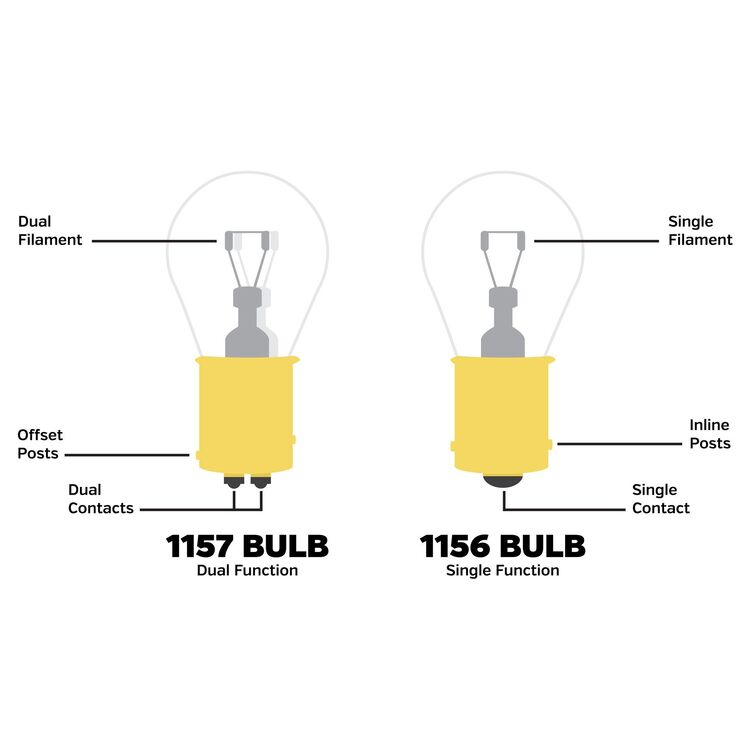 Drag Specialties LED Low Profile Taillight For Harley 1999-2025 Smoke / No Tag Light [Previously Installed]