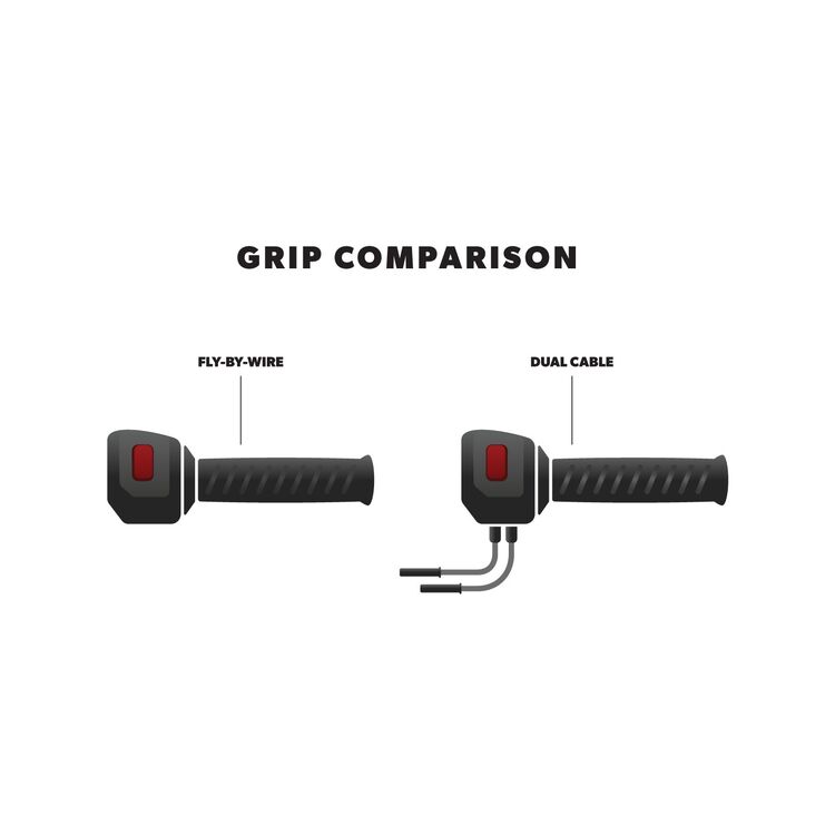 Drag Specialties Replacement OEM-Style Rubber Grips For Harley With Dual Cable Throttle 1-1/2" Diamet... [Open Box]