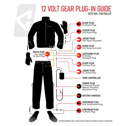 Gerbing 12V Heated Sock Liners XL [Open Box]