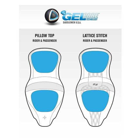 Saddlemen Roadsofa LS Lattice Stitch 2-Up Seat For Harley Touring 2008-2025 Black Stitch / Standard ... [Open Box]