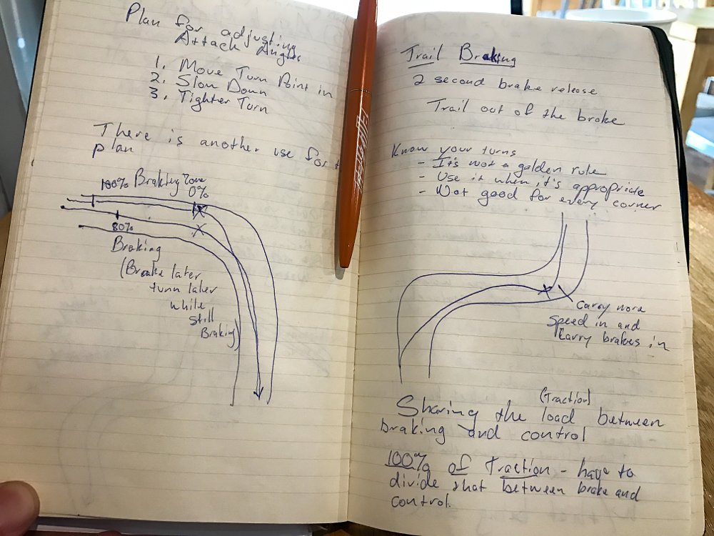 California Superbike School Trail Braking