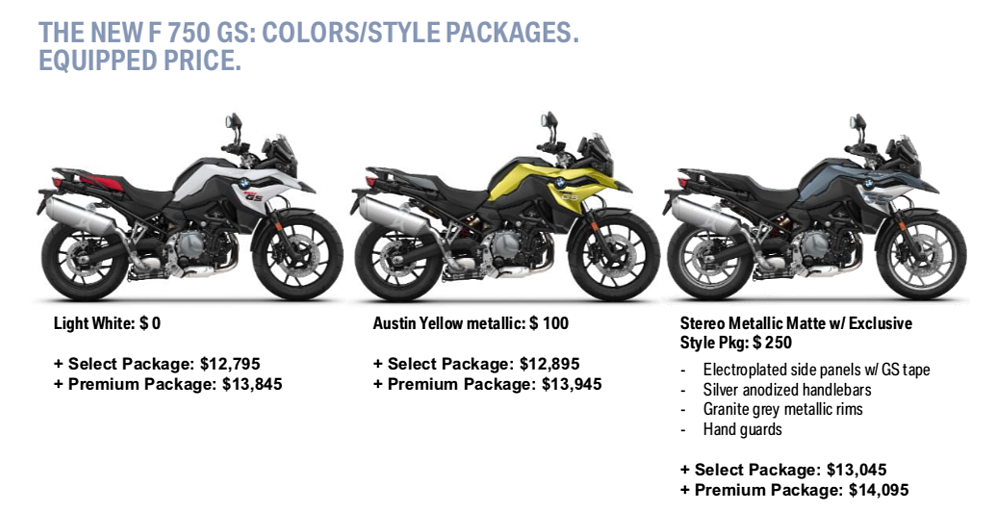 BMW F 750 GS First Ride Review 