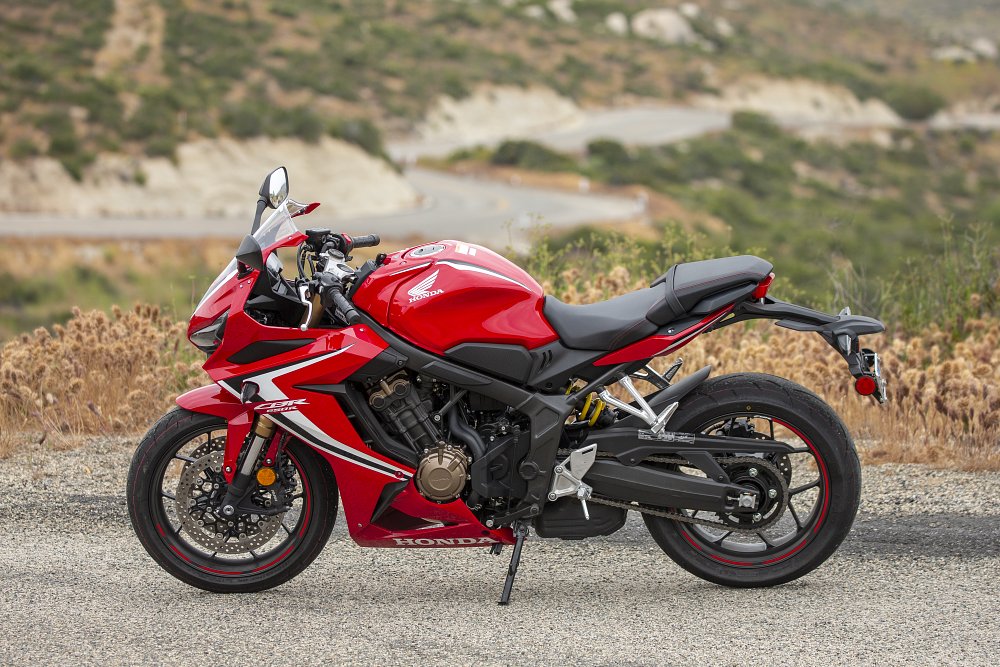 2019 Honda CBR650R