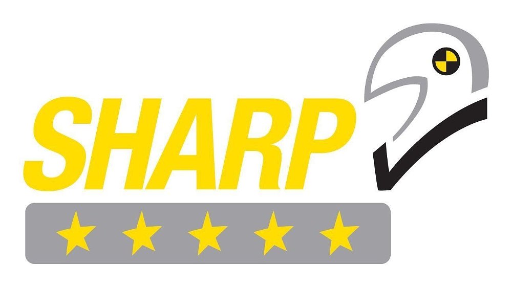 Sharp Certification
