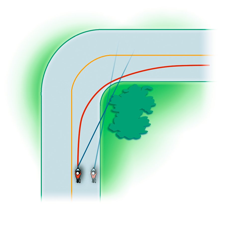 illustration of a motorcycle taking various lines through a 90-degree turn on the road