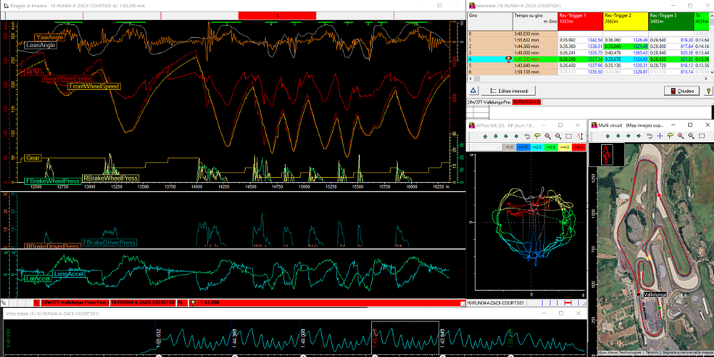 Ducati Data Logger output screen, showing a lap of Autodromo Vallelunga Piero Taruffi.