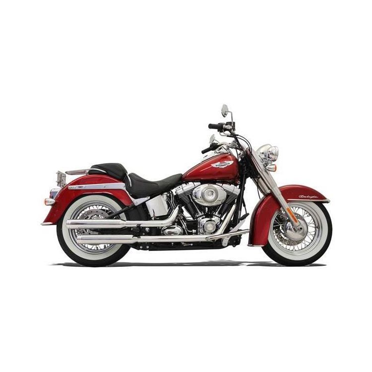 Straight-Cut Grooved Polished End Cap