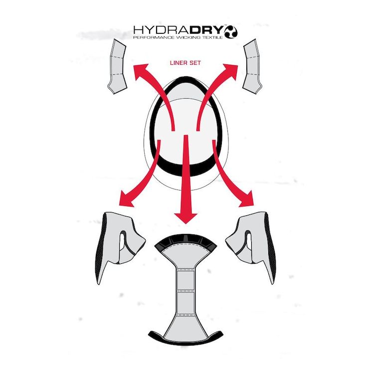 Icon Airframe Pro Liner Set