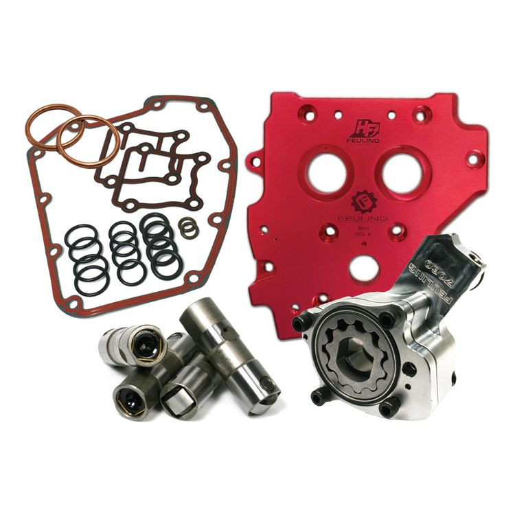 Feuling HP+ Oiling System For Harley