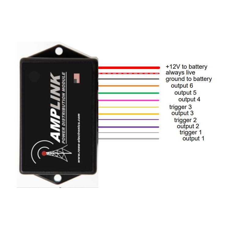 Rowe Electronics Amplink Power Distribution Module