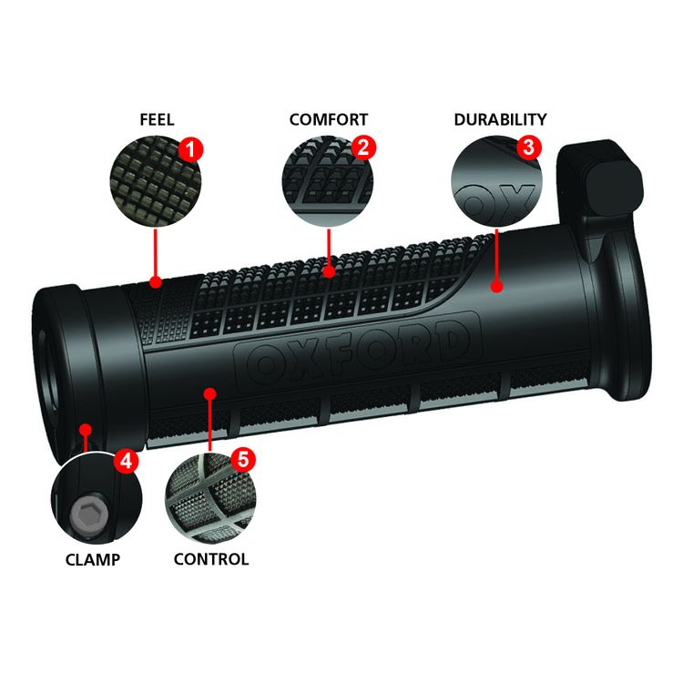 Oxford Heaterz EVO ATV Heated Grips With Thumb Warmer