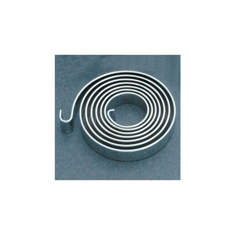 Milwaukee Twins Kick-Start Spring For Harley 1936-1984