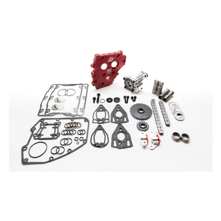 Fits Conversion style cams