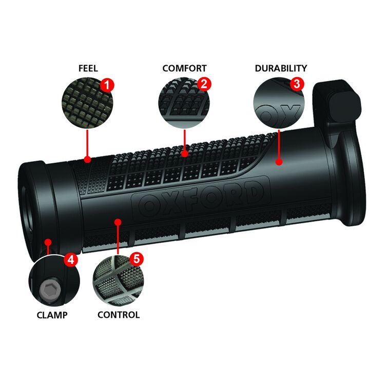 Oxford Heaterz EVO ATV Heated Grips With Thumb Warmer [Previously Installed]