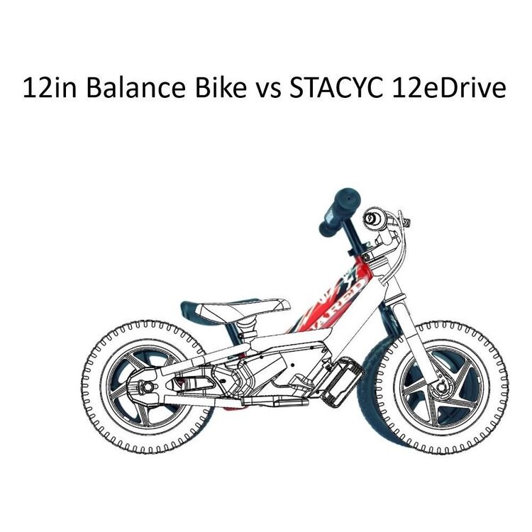 STACYC 12eDrive Electric Balance Bike [Demo - Acceptable]