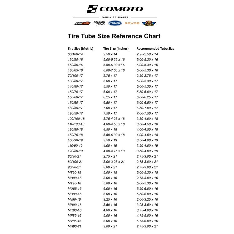 Bridgestone Motorcycle Tubes TR-4/TR-6 / 70/100-19 |2.75/3.10-19 [Open Box]